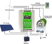 MPPT Solar Charge Controller Price Bangladesh